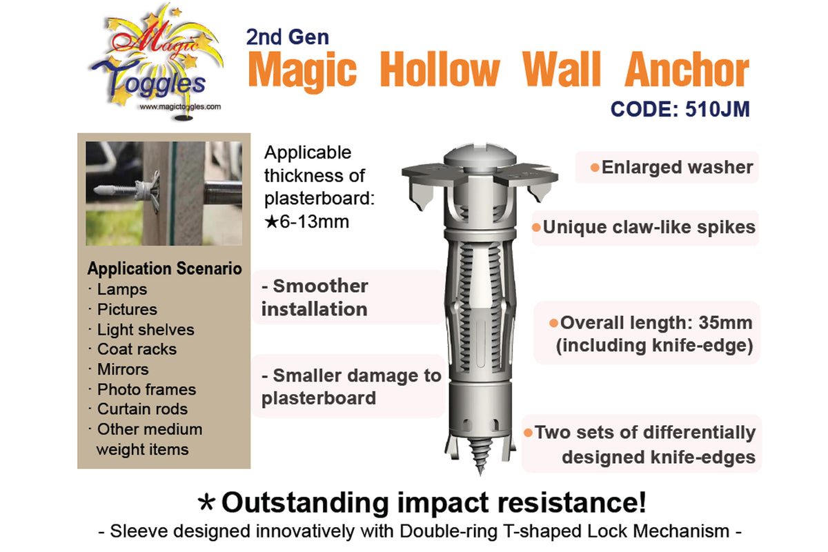 510JM 2nd Gen Hollow wall anchor, NO NEED DRILLING HOLE & SETTING TOOL,Coming Soon!