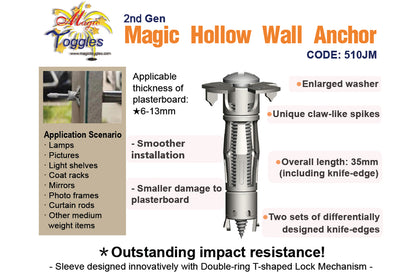 510JM 2nd Gen Hollow wall anchor, NO NEED DRILLING HOLE & SETTING TOOL,Coming Soon!