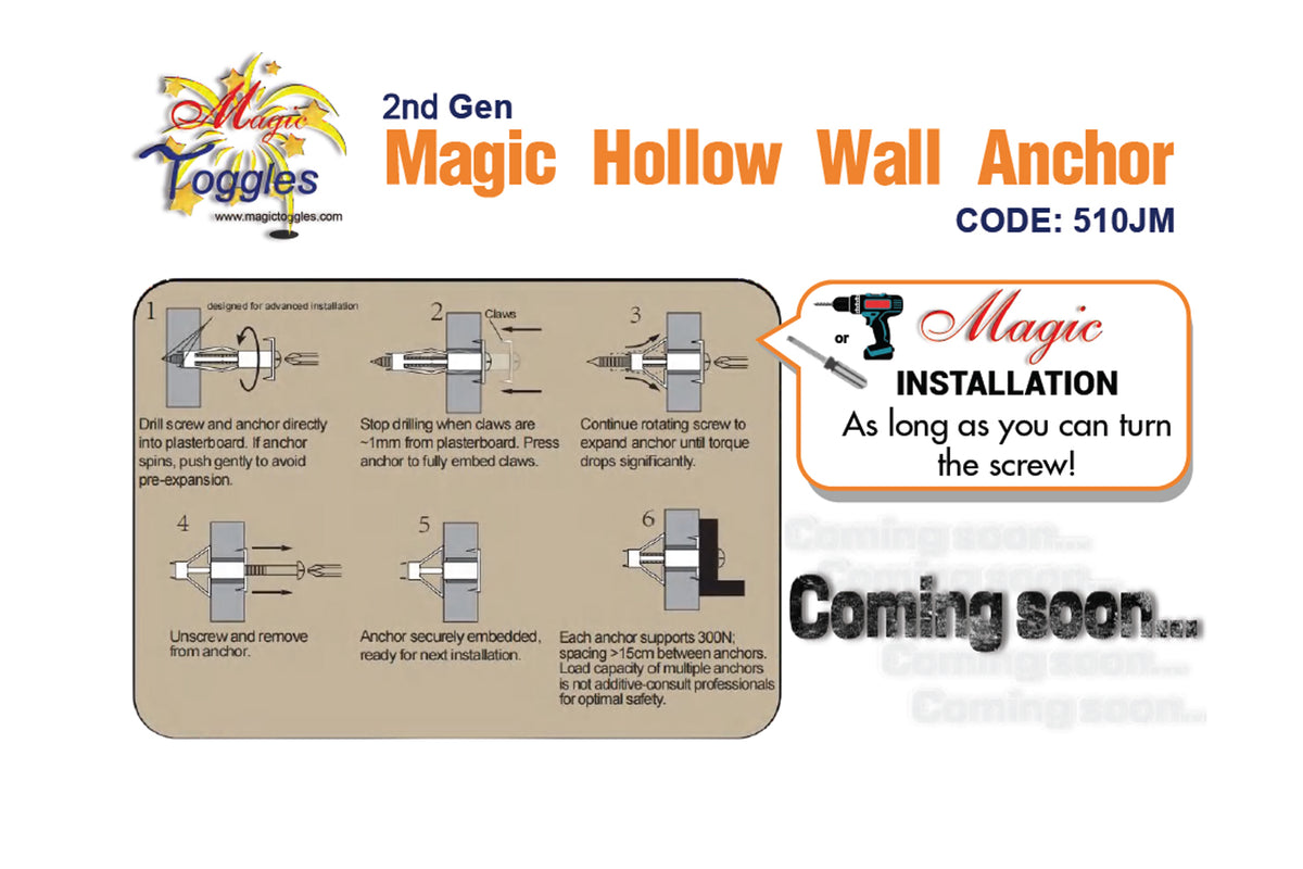 510JM 2nd Gen Hollow wall anchor, NO NEED DRILLING HOLE & SETTING TOOL,Coming Soon!
