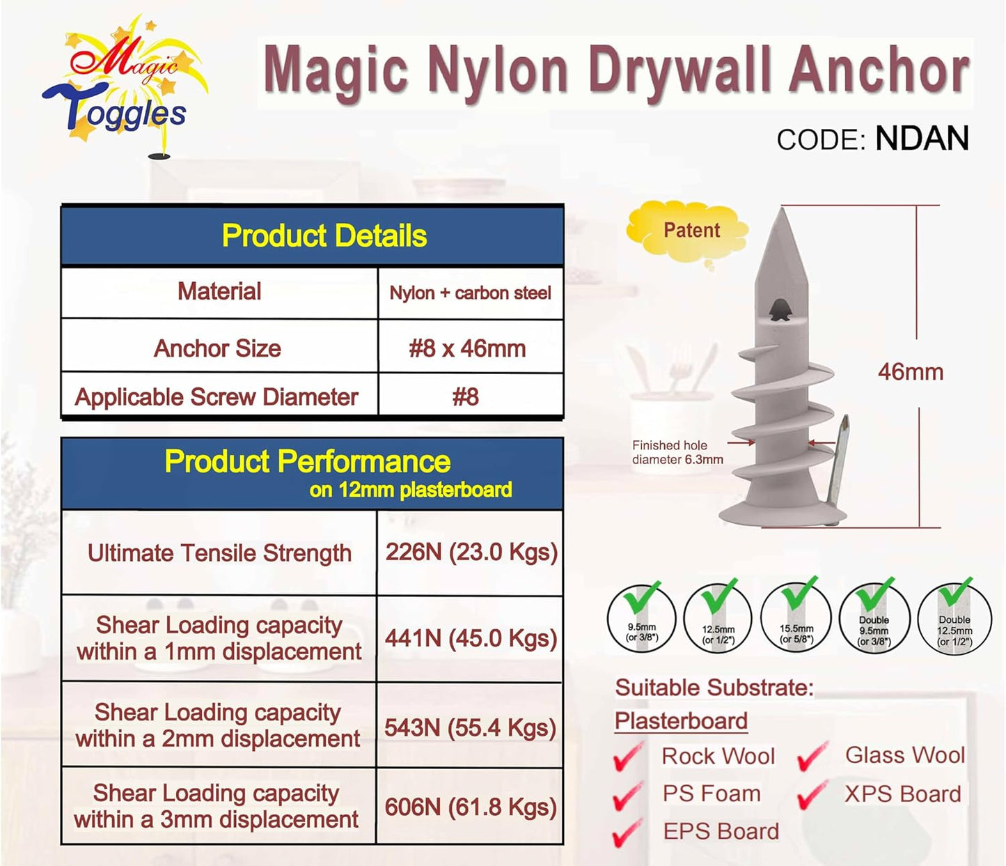 NDAN Nylon Drywall Anchors with Patented Reinforcement Nails | Medium Duty for Plasterboard & Insulation Wall, Anchor only, No Screws Included